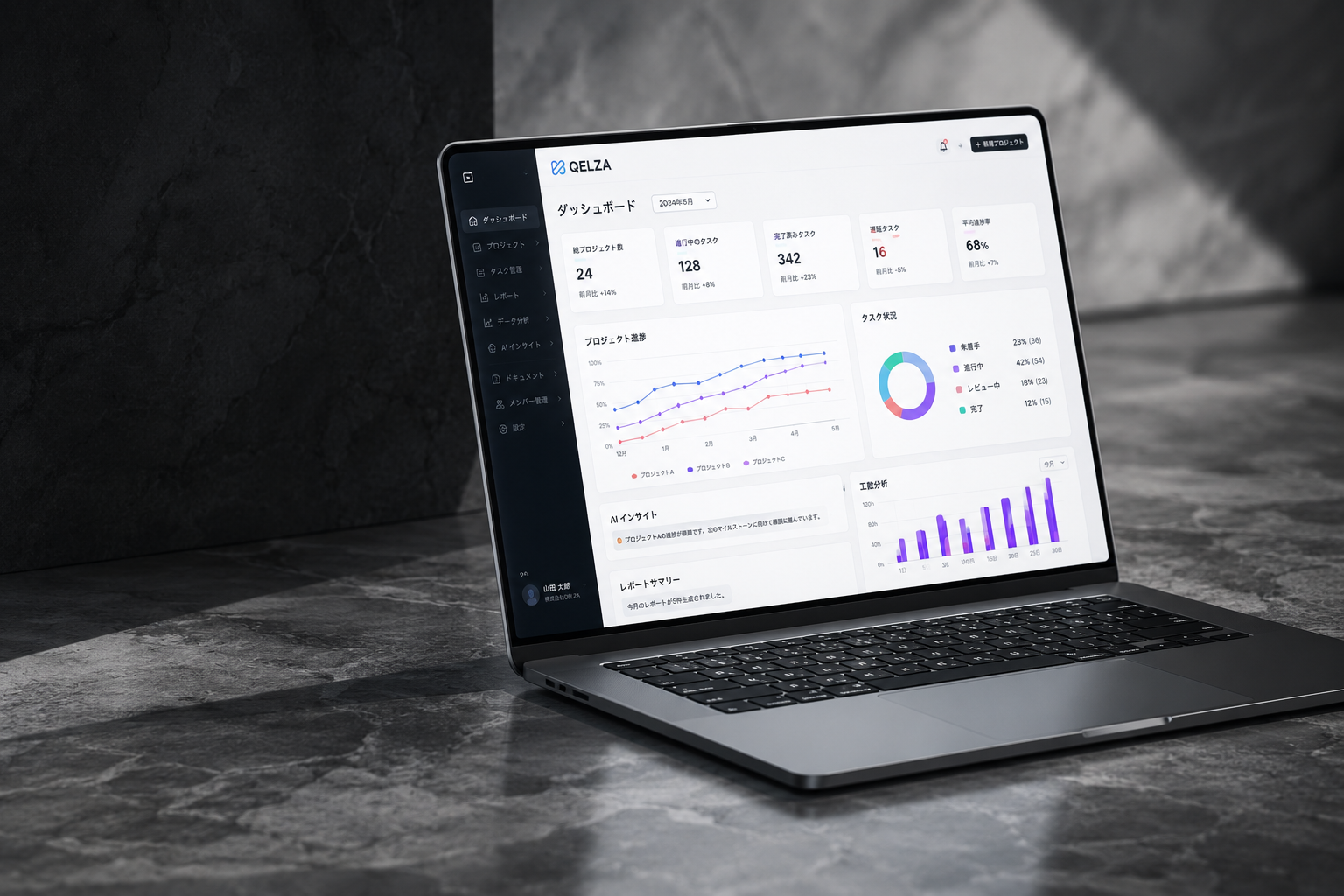 自社開発SNS運用管理SaaS「QELZA」のダッシュボード